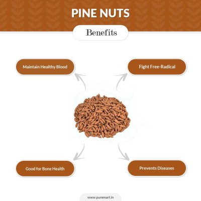 Himalayan Pine Nuts (In Shell)