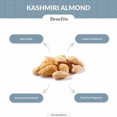 Almond With Shell
