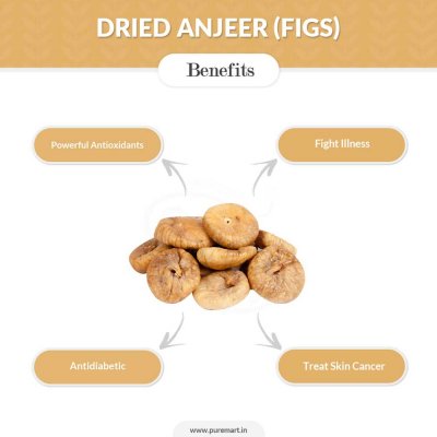 Dried Anjeer