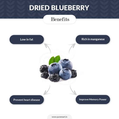 Dried Blueberry